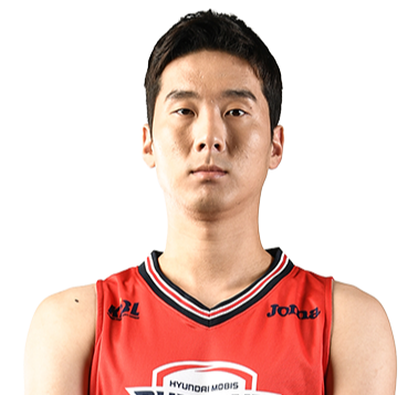 https://img.gandankeji.cn/img/basketball/player/d41f9b6a7437394b1f17e3430736cf31.png